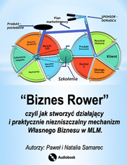 "Biznes Rower"", czyli jak stworzyć działający i praktycznie niezniszczalny mechanizm własnego biznesu w MLM"