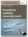 Procedura auditów wewnętrznych 
